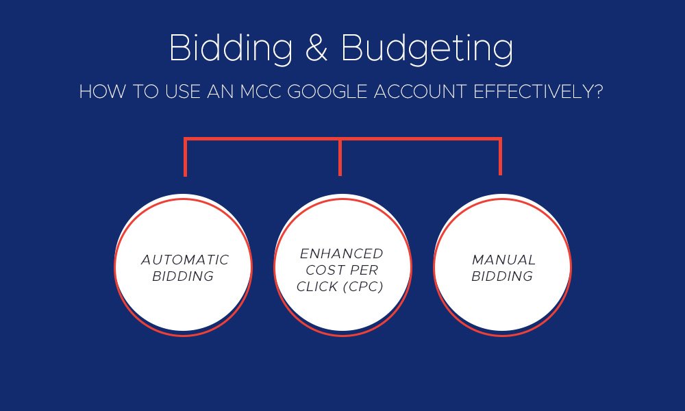 How to Use an MCC Google Account Effectively?