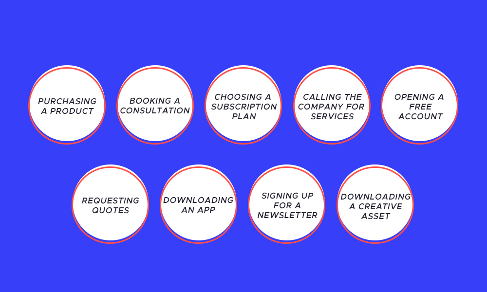 Google Ads Conversion Rate: How to Calculate CVR 2024 2 Which Activities Qualify as a Google Conversion?