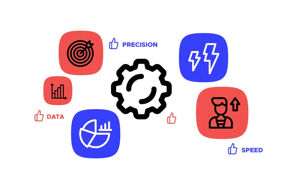 Beat the Facebook Ads Learning Phase & Scale Faster Today