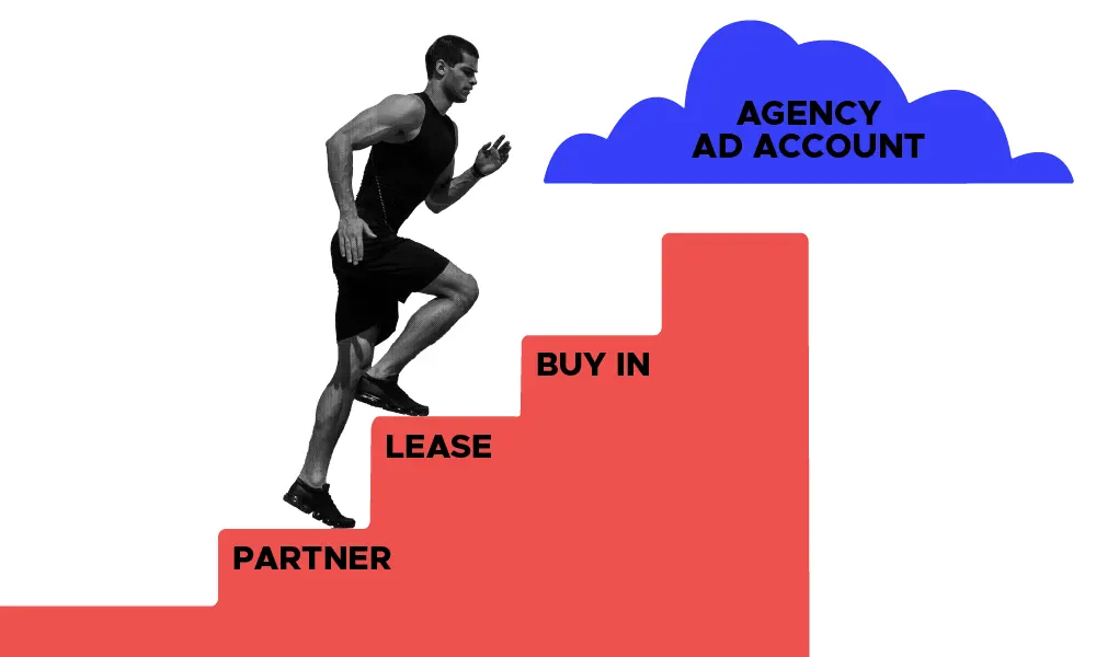 How to Get Access to Agency account