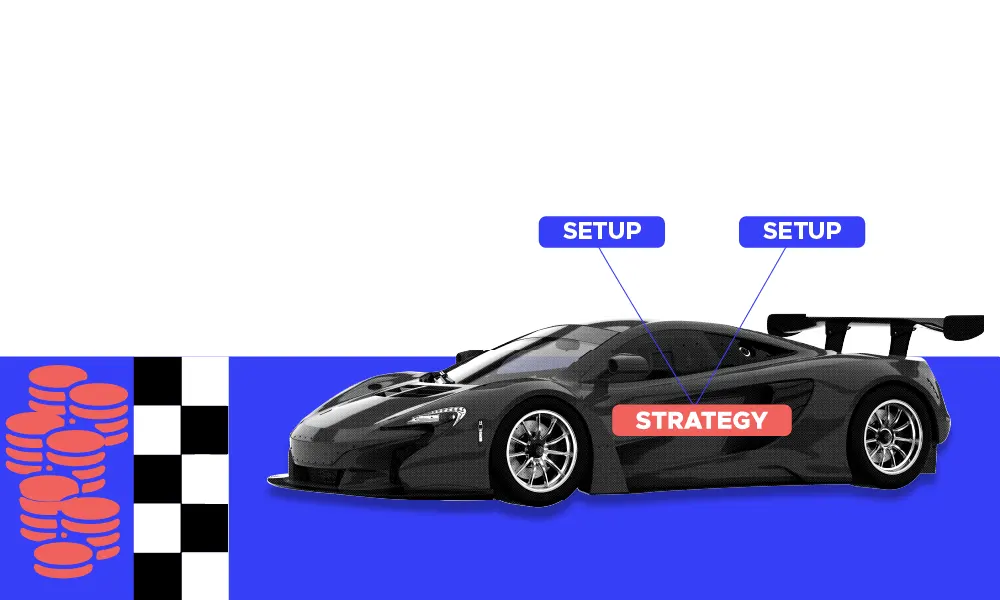 traffic arbitrage strategy